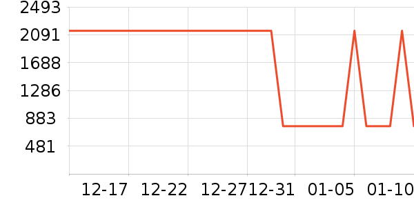 ���η�����ʷ�۸�