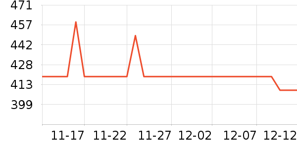 ��ţ�Ʊڻ���ʷ�۸�