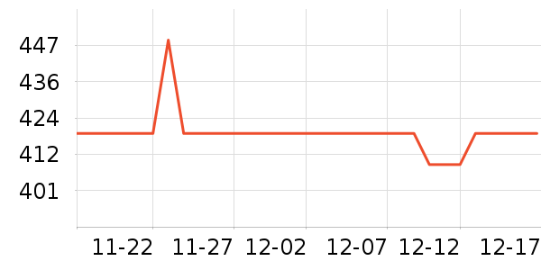 ��ţ�Ʊڻ���ʷ�۸�