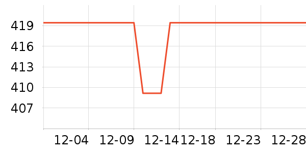 ��ţ�Ʊڻ���ʷ�۸�