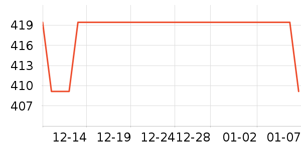 ��ţ�Ʊڻ���ʷ�۸�