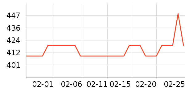 ��ţ�Ʊڻ���ʷ�۸�