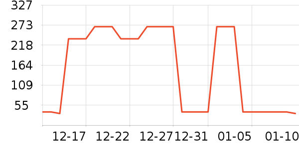 ���ͼṤҵƷ��ʷ�۸�