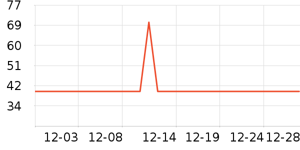 ��ϱ��ʳ������ʷ�۸�