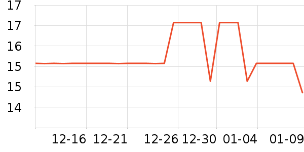 �ݰ��������ʷ�۸�