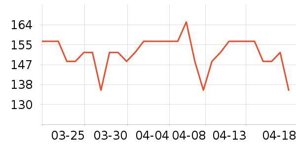 ��¶ʿϴ��������ʷ�۸�