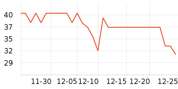 ��ʿ���ɿ�����ʷ�۸�