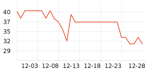 ��ʿ���ɿ�����ʷ�۸�