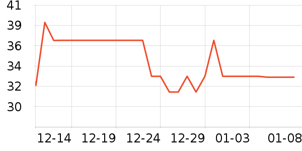 ��ʿ���ɿ�����ʷ�۸�