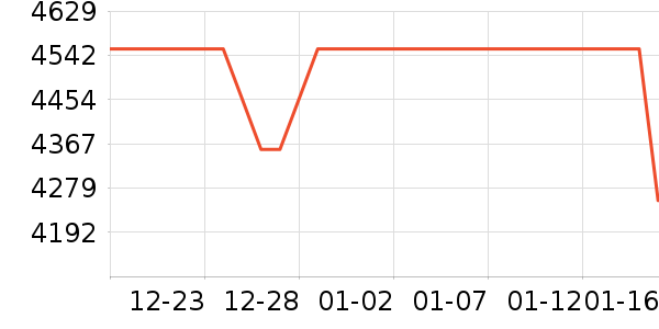 �����ֱ���ʷ�۸�