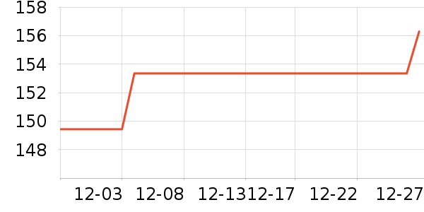 ����������������Ʒ��ʷ�۸�