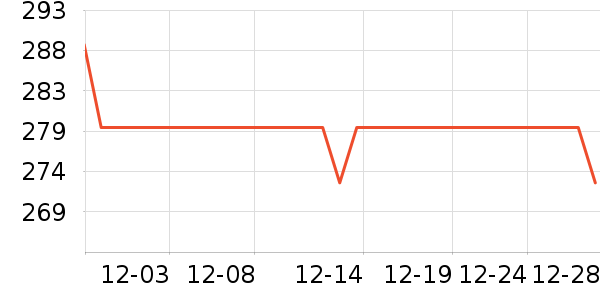 �Ϳ��˶�װ��ʷ�۸�
