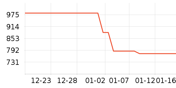 �˶�Ь��ʷ�۸�