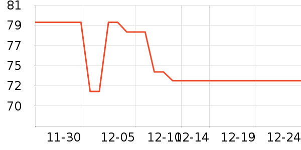 ���ⱳ����ʷ�۸�