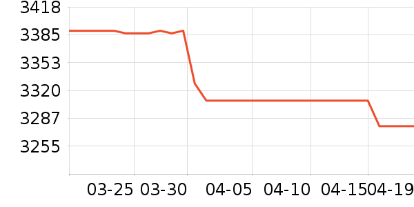 �Ų���ʯ��׹/������ʷ�۸�