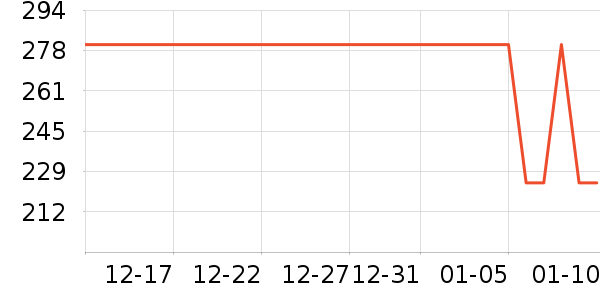 ���ʫ��ԡ¶��ʷ�۸�