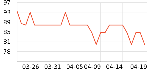 ����������/ţ�����ʷ�۸�