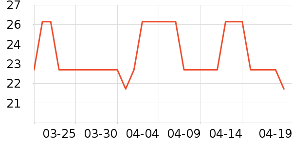 ��˼������ʷ�۸�