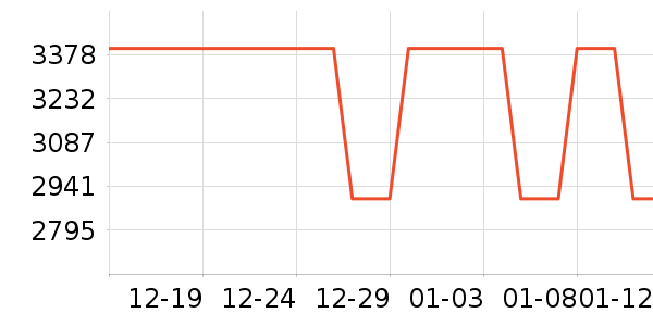 Ħ�г��������ʷ�۸�