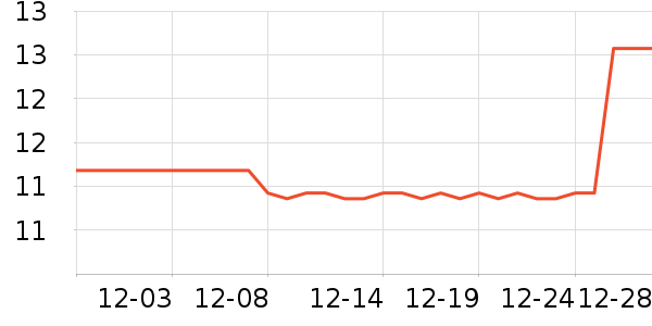 �ϱ�����๤����ʷ�۸�