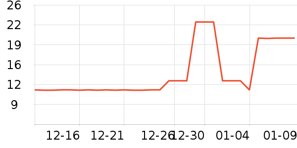 �ϱ�����๤����ʷ�۸�