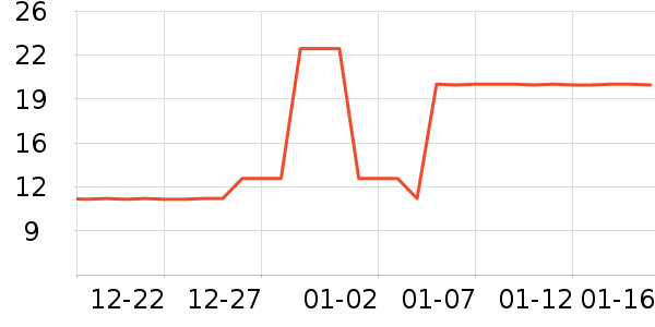 �ϱ�����๤����ʷ�۸�