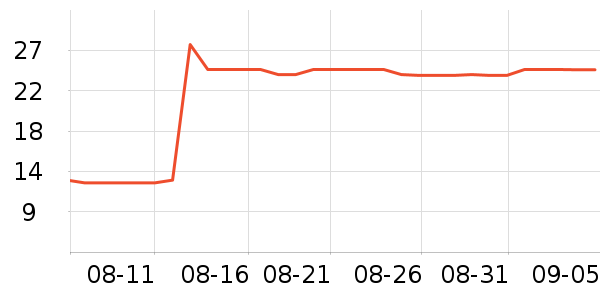 ����������ʳ��ʷ�۸�