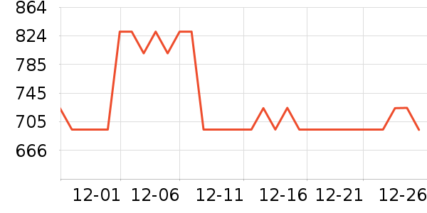 Ůʽţ�п�/���п�/�̿���ʷ�۸�