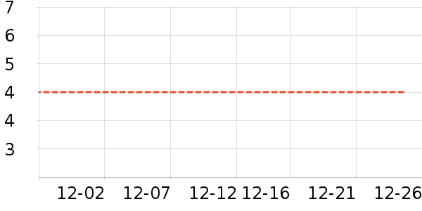 ��־��ʷ�۸�