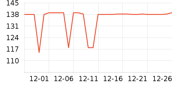 Ʒ��ͷ��ʽ������ʷ�۸�