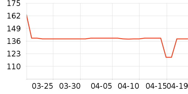 Ʒ��ͷ��ʽ������ʷ�۸�