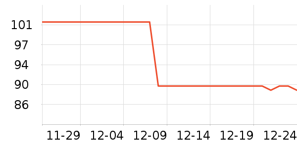 ������Ʒ��ʷ�۸�