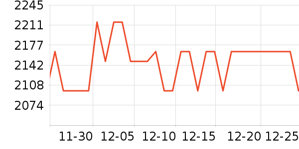 סլ�Ҿ߲�����ʷ�۸�