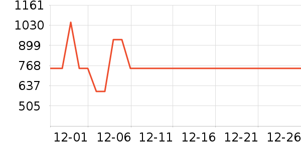 �������ˮ����ʷ�۸�