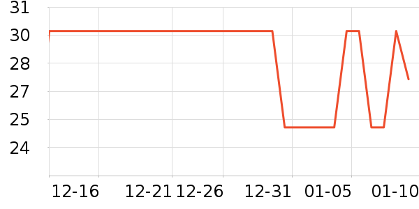 ѩ�η�����ʳ��ʷ�۸�