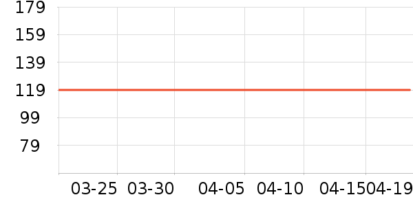 �����˶�����ʷ�۸�