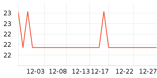 ���ֱ���������ʷ�۸�