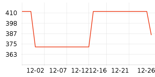 ����ʦ���/�����ʷ�۸�