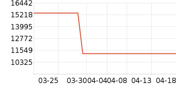 ɳ����ʷ�۸�