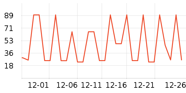 �����ƻ����ʷ�۸�