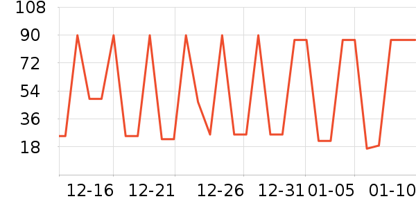 �����ƻ����ʷ�۸�