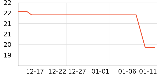 ӣ�ʲ�ݮ��ʷ�۸�