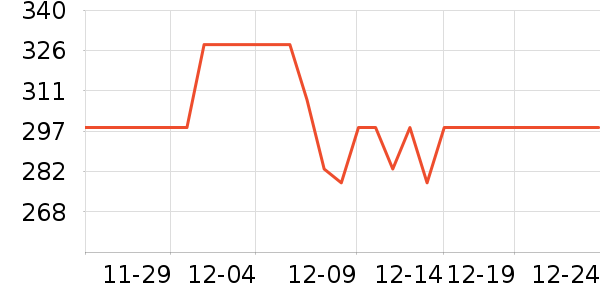 ���Ŷ�ͯ�Ҿ���ʷ�۸�