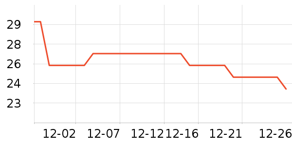 ӣ�ʲ�ݮ��ʷ�۸�