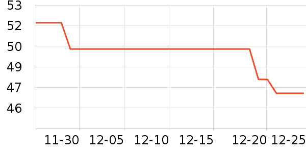 ӣ�ʲ�ݮ��ʷ�۸�