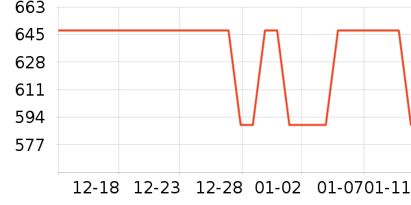 �����˶�װ��ʷ�۸�