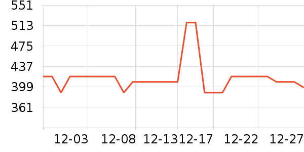 ���ֲ�ҡ����ʷ�۸�