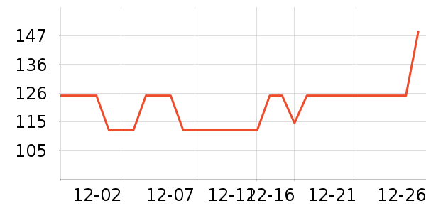 Ħ������;����ʷ�۸�