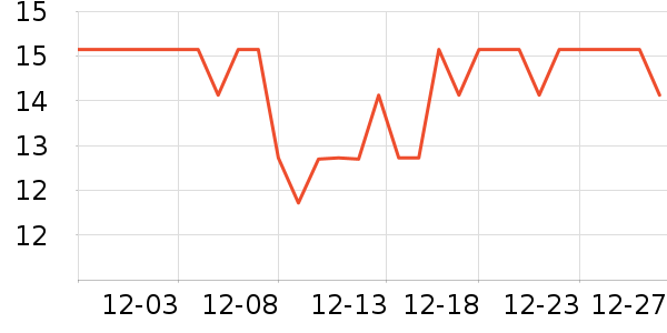 ICOLOUR���߻�����ʷ�۸�