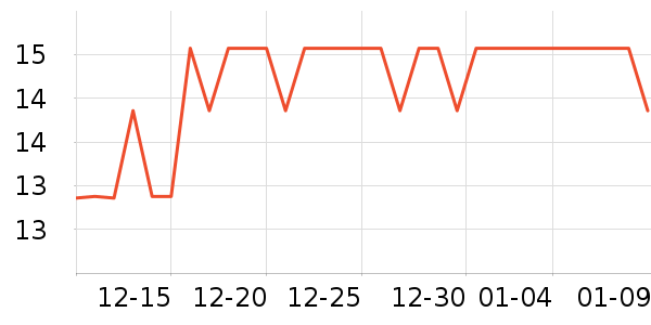 ICOLOUR���߻�����ʷ�۸�